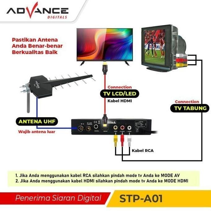 DY63 >> Advance Set Top Box TV Digital Receiver STB TV BOX+Dongle Wifi