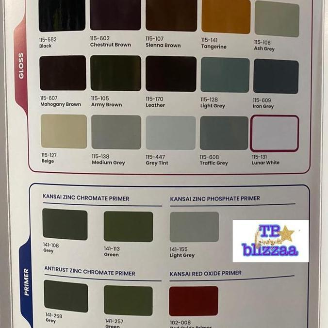 DF327 >> FTALIT 5kg Warna Gloss Warna Doff Ftalit Silver Cat Minyak Kayu Besi 5kg Ftalit Kansai Pain