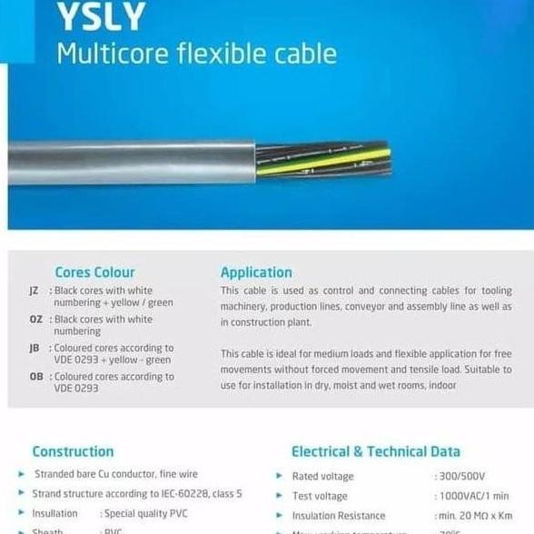 KABEL CONTROL YSLY-JZ 7X1,5MM
