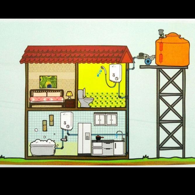 Pompa Dorong Booster Pump Wasser Pb 218 Ea Pb-218Ea Pb218Ea / Pompa Pendorong Toren Serumah Wasser