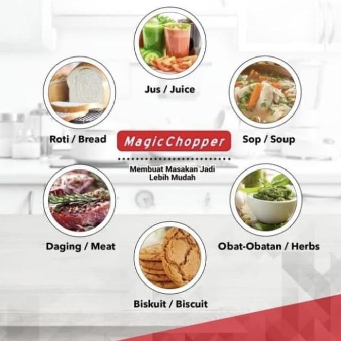 New- Food Chopper Mitochiba CH200 / Mitochiba Chopper CH-200