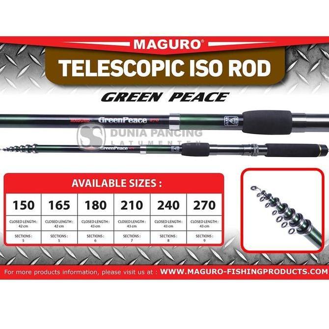 Joran Antena Maguro Greenpeace