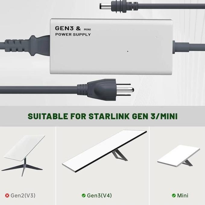Power Supply Adaptor Starlink Gen 3 V4 & Mini