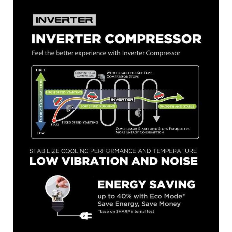 Promo Kulkas 4 Pintu Sharp Sj-If51Pg-Cg/Bk | Sjif51Pgbk 472L Sharp Sj If51Pg