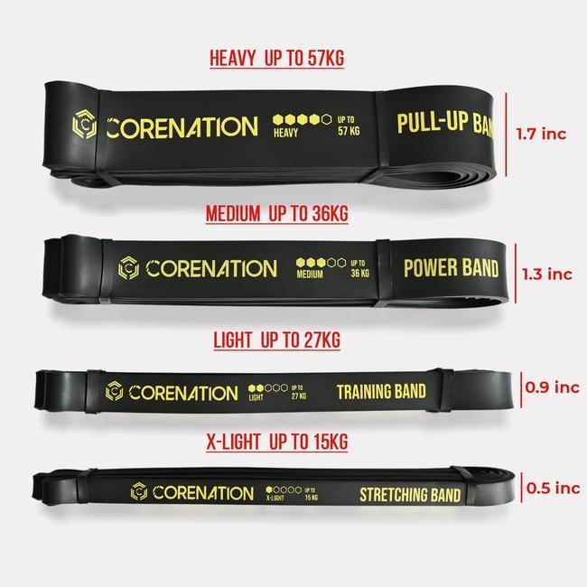 Corenation Elastic Resistance Power Band Resistance Band