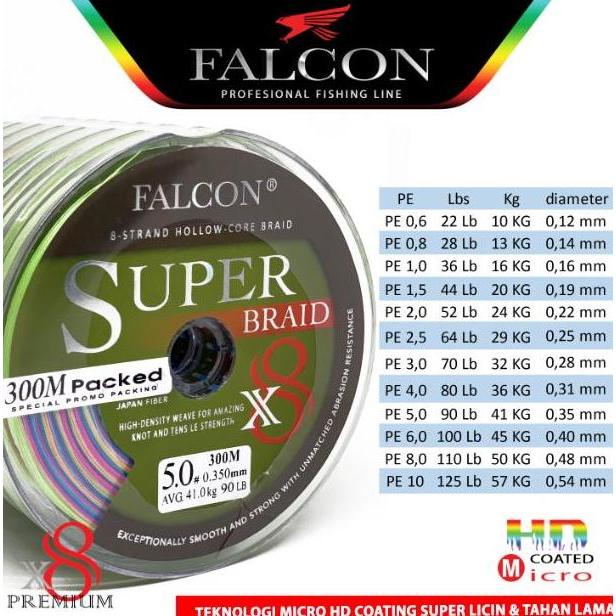 Grasihendy - Senar PE X8 Falcon Super Braid 3m Connecting Senar Laut Kuat
