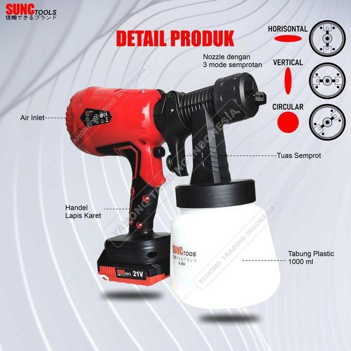 GENIVALEZZ - SUNC TOOLS SPRAY GUN CORDLESS 28V PORTABLE CAT ELEKTRIK