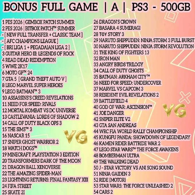 SONY PS3 | SONY PS3 SUPER SLIM | | PS3 SUPER SLIM | PS 3 SUPER SLIM | PS3 | PS 3 | PLAYSTATION 3 SUP