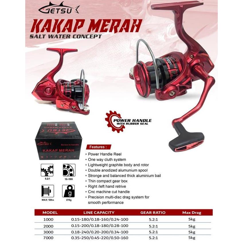 NEW REEL GETSU KAKAP MERAH POWER HANDLE