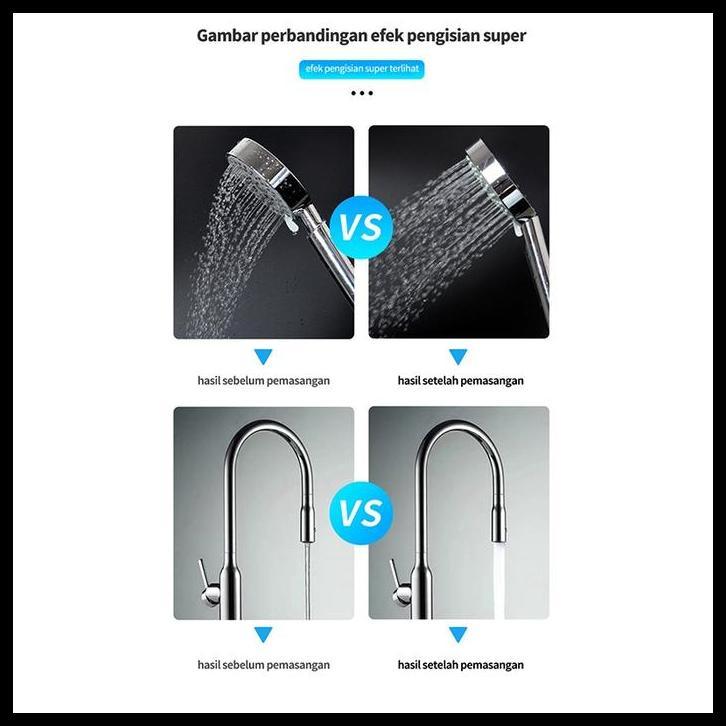 POMPA PENDORONG 150 WATT MESIN POMPA OTOMATIS / BOOSTER AIR PENDORONG OTOMATIS/RUMAH TANGGA OTOMATIS