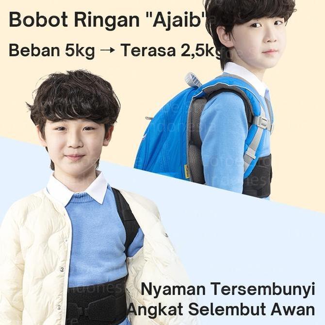 Koreksi Postur Tubuh Punggung Untuk Anak Penopang Punggung Bungkuk Penyangga Postur Corrector Remaja