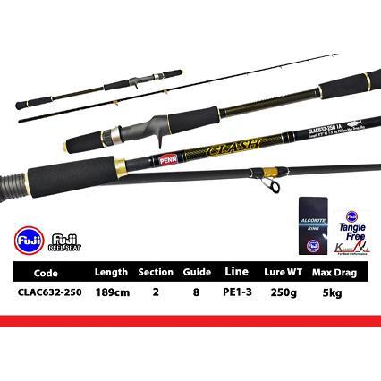 Joran Penn Clash Jiggging Overhead