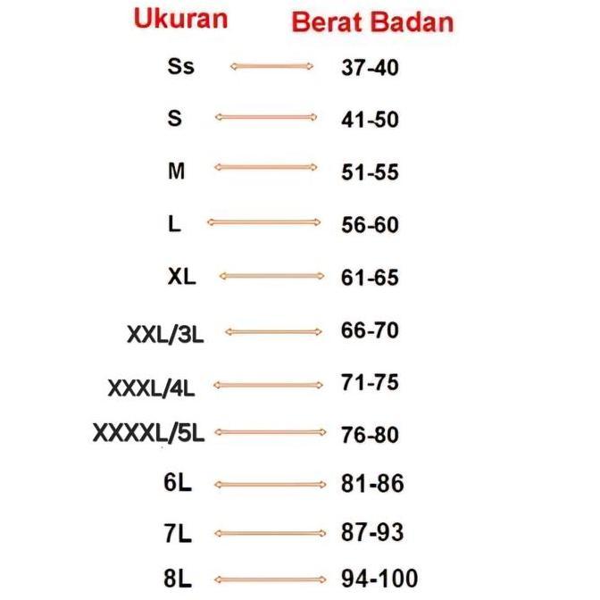 Blazer Azkia Warna TKI-PINK BABY-ABU MUDA-PINK FANTA set rok span ukuran SS sampai 5L