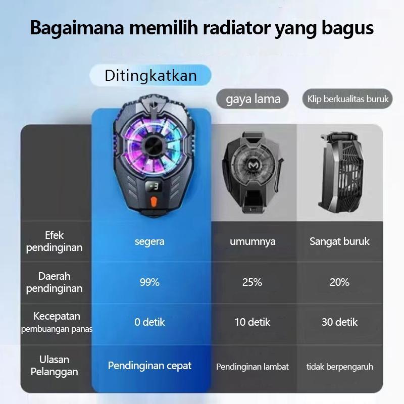 Netpac Funcooler X20 Fan Cooler Adjust Gear Radiator Pendingin Hp Kipas Cooling Fan Gaming Rgb Ori