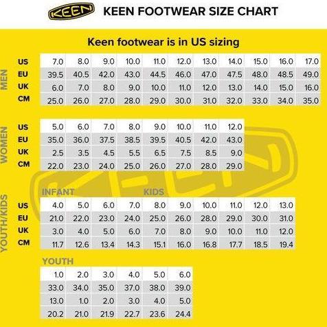 Sepatu Sandal Wanita Keen Uneek - Cork/Birch