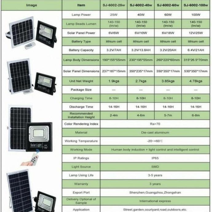 Lampu solar cell / lampu jalan pju solar cell 40 Watt + remot. Promo