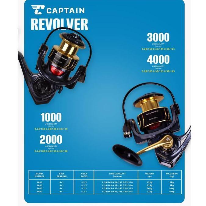 TERBARU - Reel Pancing Captain Revolver 1000/2000/3000 Power Handle