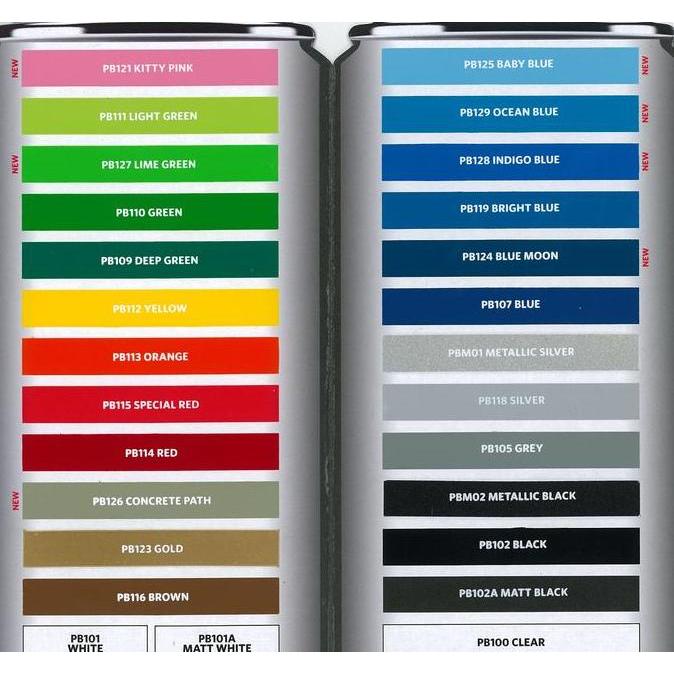 Wutwut- Pylox Basic 300Cc Warna Nippon Paint Black Matt Clear Gloss White Silver