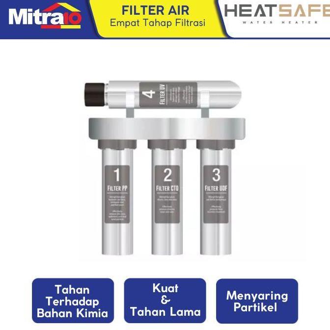 Filter Air Stainless 4 Tahap Filtrasi - Fluid
