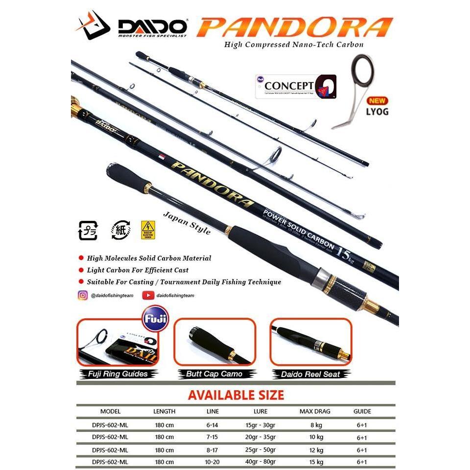 Bestone- JORAN DAIDO PANDORA I 180CM JAPANSTYLE FUJI