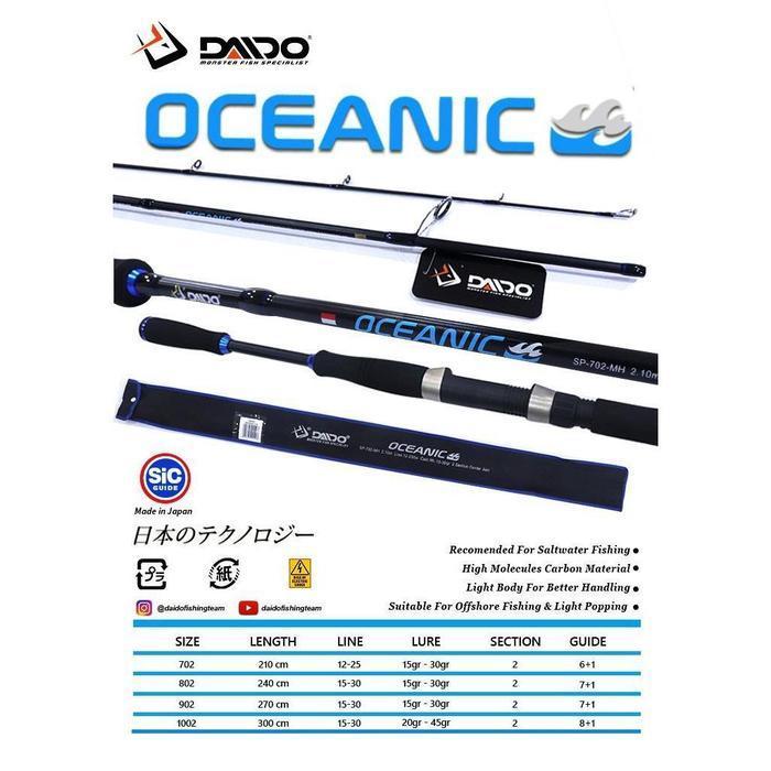 Joran Daido Oceanic Carbon 210Cm 240Cm 270Cm 300Cm Original Dan Terpercaya