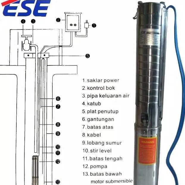 Buruan beli] Pompa Air Celup Dalam Pompa Submersible ESE NATIONAL 3 HP Sible 4 inch