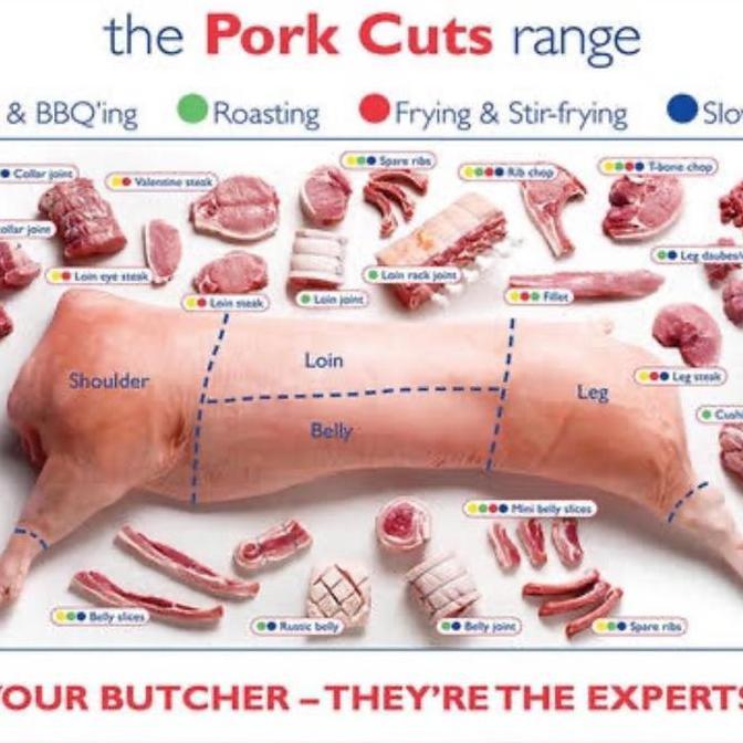 Daging babi samcan babi lokal