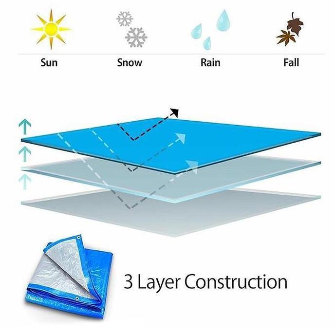 TERPAL PLASTIK A8 Ukuran 6x8 Meter Merk CAP GAJAH