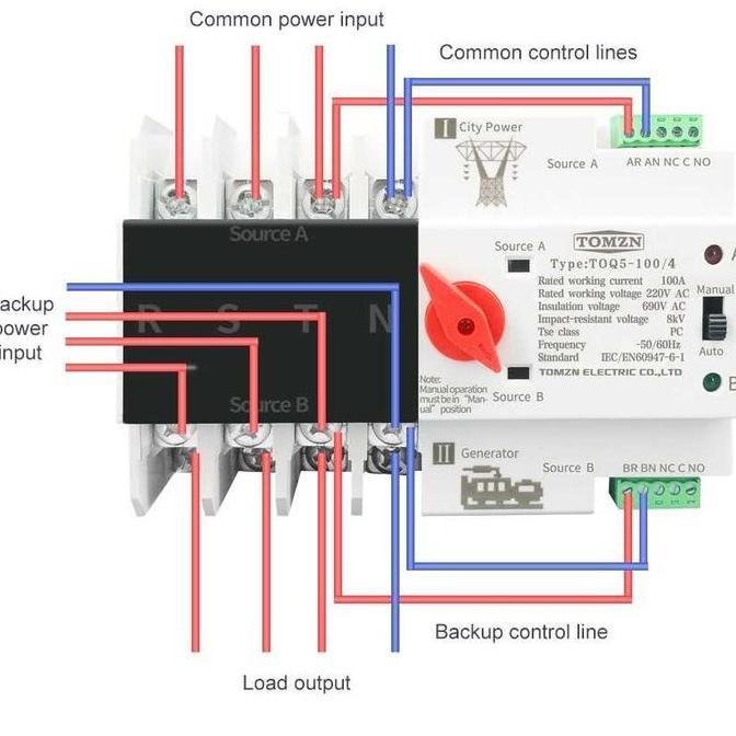 Saklar Switch Otomatis Ats Pemindah Listrik Pln Solar Genset 4P