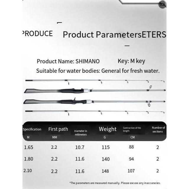 BANOKILO_ECER - NEW 2025 SHIMANO FISHING FULL SET PANCING SET 5IN1 JORAN FIBER LENTUR KUAT JORAN DAI