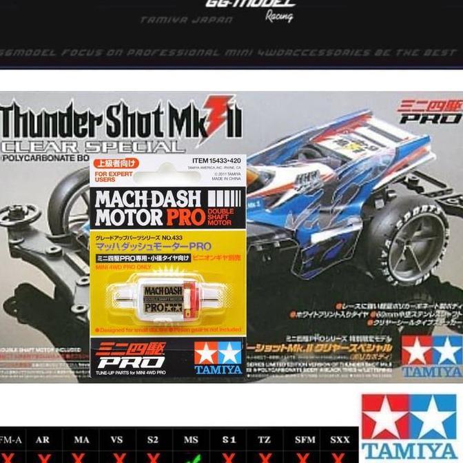 TAMIYA 95463 THUNDER SHOT MK.II CLEAR SPECIAL - MACH DASH MOTOR PRO