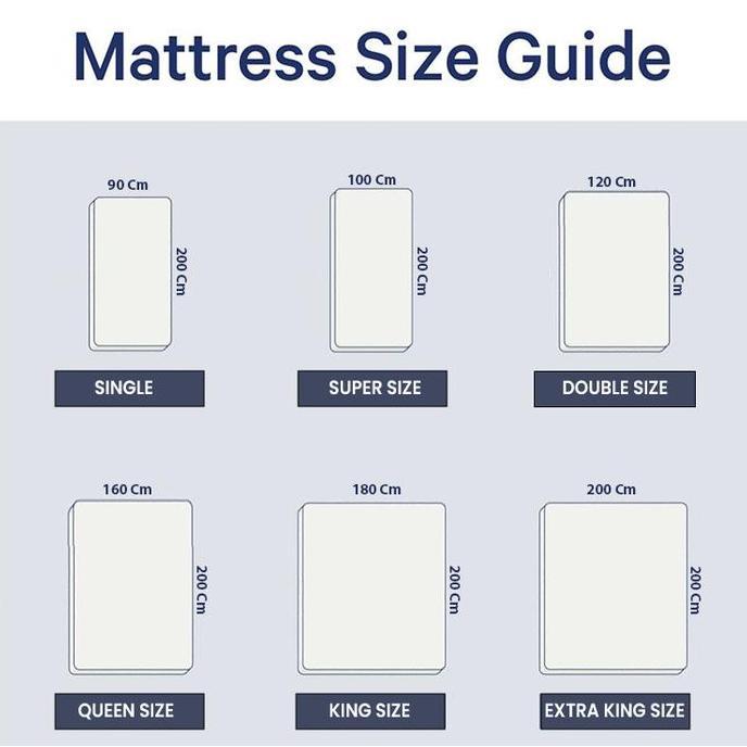 Blokx- Kasur Springbed Plushtop Porter Dove