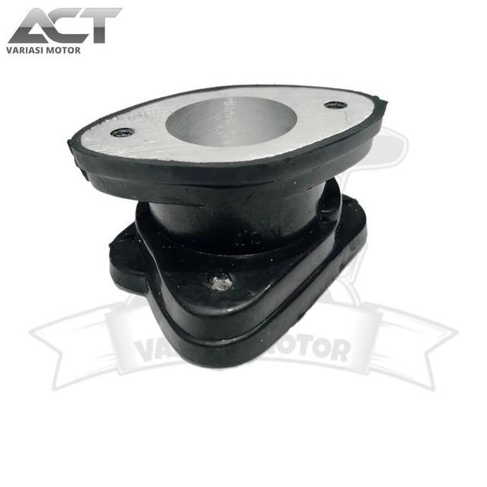 Manipol Megapro Primus Manipol GL Pro Neotech Model Original