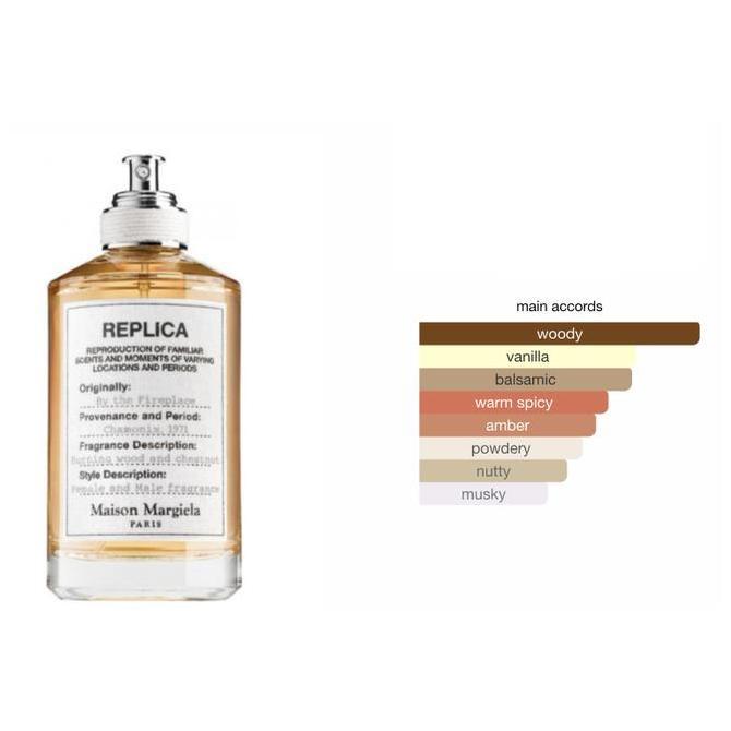 Thebest- Maison Margiela Replica By The Fireplace Unisex EDT - 100 ML