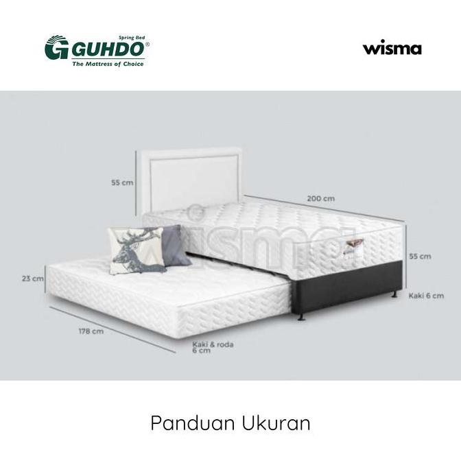 Allo- Guhdo Springbed 2 In 1 New Prima | Kasur Sorong | Kasur Tingkat | Kasur Anak