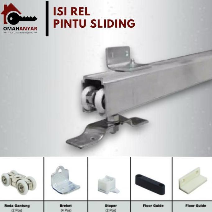 Rel Pintu Kamar Rumah Sliding Geser 777 Enkev Soligen Muller