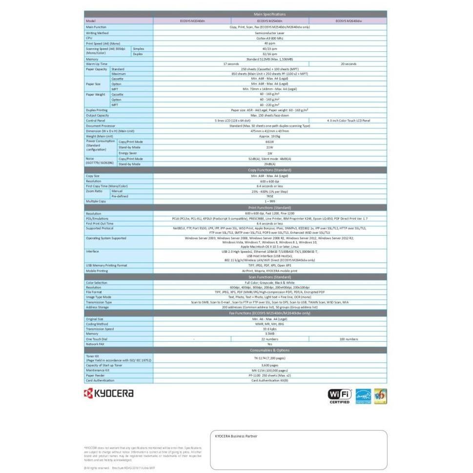 MESIN FOTOCOPY | KYOCERA M2540DN | ORIGINAL | GARANSI RESMI (TERBAIK) (TERBARU) (TERMURAH)