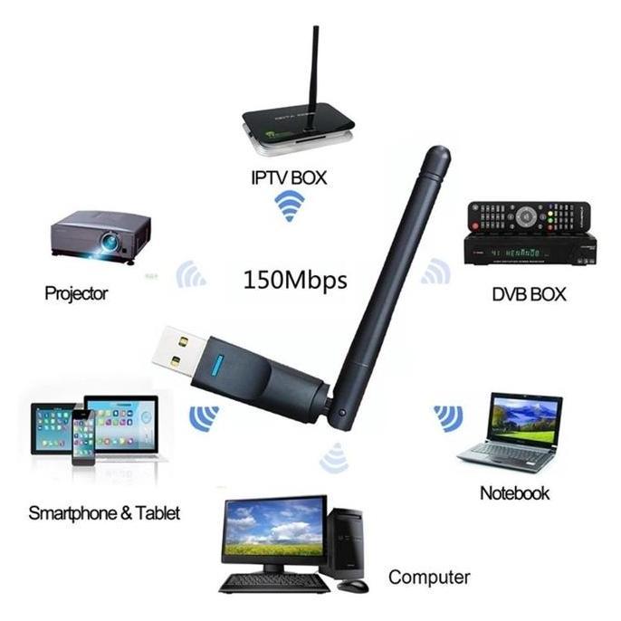 (Allthebest) DNMR USB Receiver To TV DIGITAL Set Top Box DVB T2 Tuner WIFI Youtube