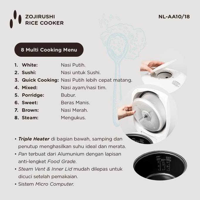 Trikroom- Zojirushi Rice Cooker Ikigai 1.8 Liter Nl-Aaq18 Made In Japan With Steamer