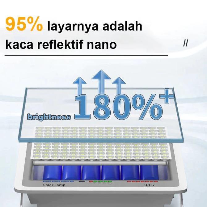 Lansungkirim- Barang Spot1000W Lampu Tenaga Surya Led Super Terang Lampu Tenaga Surya Murah Lampu Te