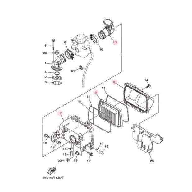 Thebest- Box Filter Set Mio Sporty