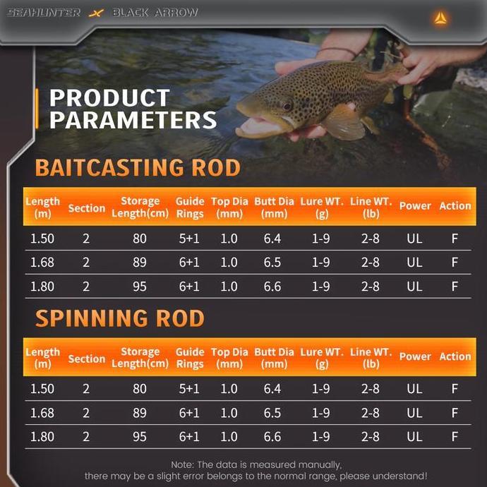 Promo Seahunter Black Arrow Joran Pancing, Fujl O Joran Bc Casting/Spinning 1.5M/1.68M/1.8M 76G Bera