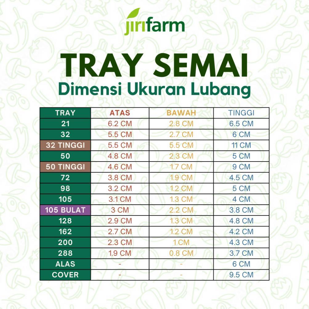 Bisa Cod Jirifarm - Tray Semai Bulat 105 Lubang - Tebal 0.8 Mm Bahan Ps Pet Potray Seeding Murah Teb