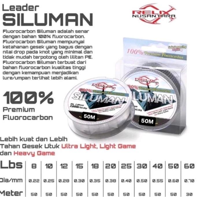 Leader Relix Nusantara Siluman