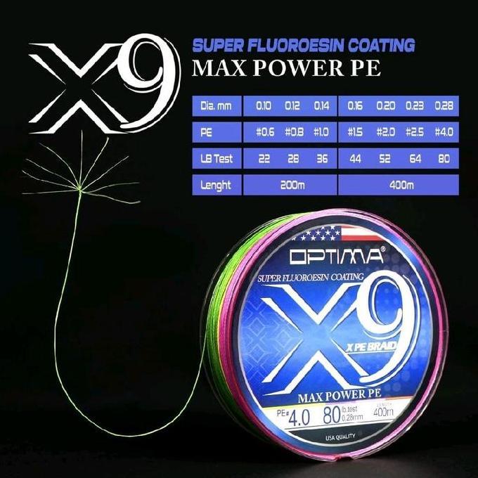 Senar Pe X9 Optima 300 & 400 Meter