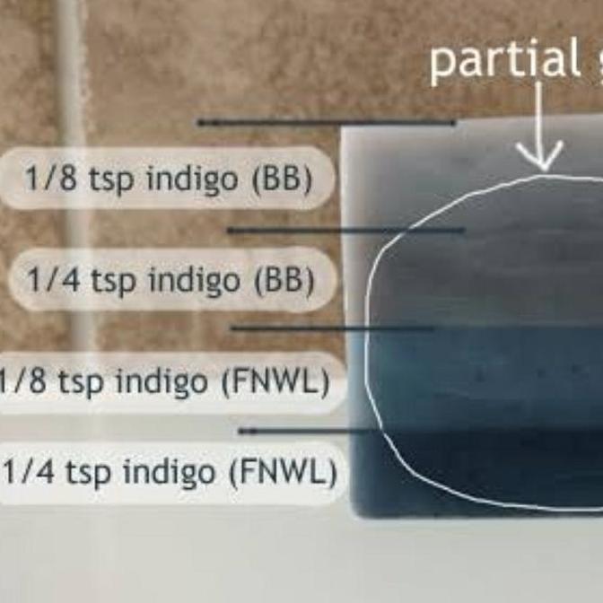 Yoiyouu- Natural Indigo Powder 10G/Pewarna Sabun