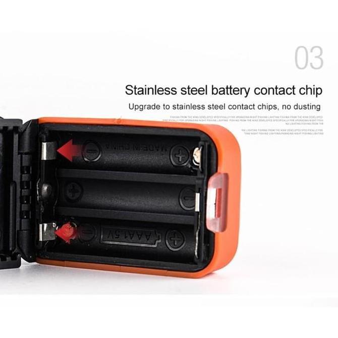 Lightwoll- Sunrei Headlamp Youdo 5 Orange