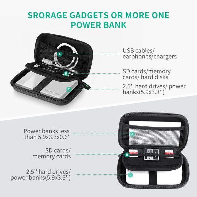 Tas Hardisk HDD Eksternal Storage Bag EVA Pouch 50274