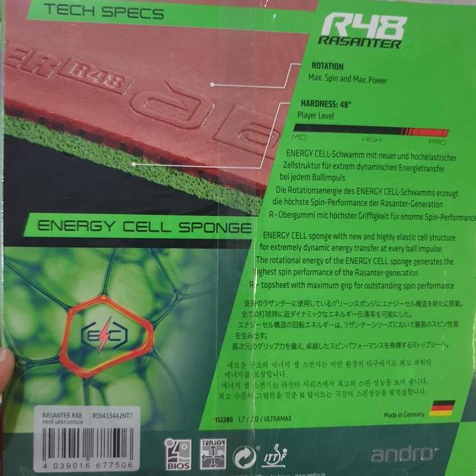 Karet Andro Rasanter R48