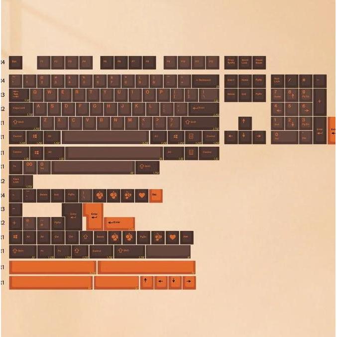 TERBARU - Keycaps ePBT ABS Dolch Orange Cherry Profile Original ENJOY PBT